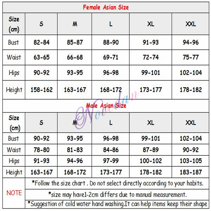 Kostum Cosplay Avatar The Last - Cosplay Avatar Anime ulasan dan harga